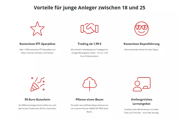 sbroker gutschein 50 euro