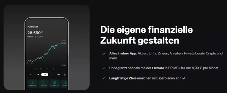 Scalable capital aktion