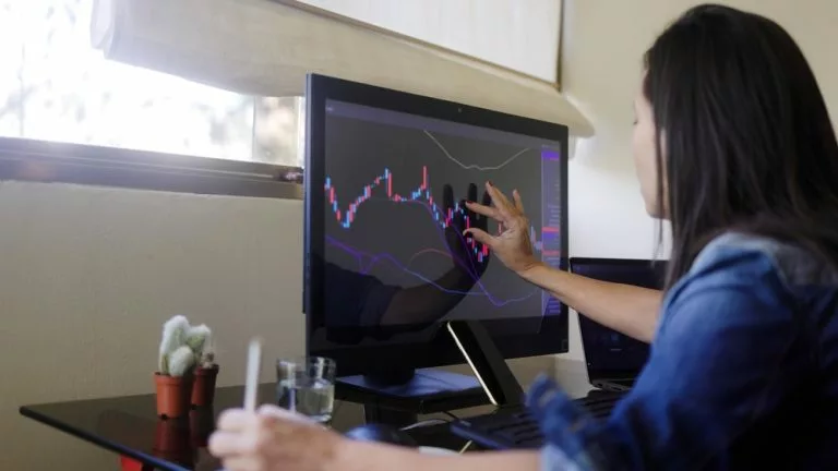 CFD-Range-Trading