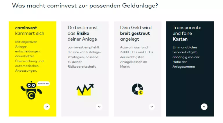 Robo advisor sparplan aktion