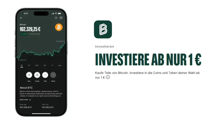 Bitcoin Investment