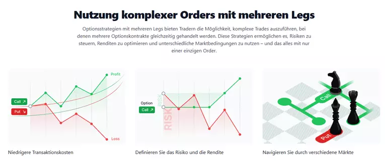freedom24 options strategien