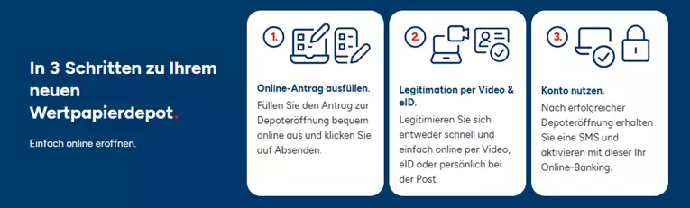 1822direkt praemie 300 euro