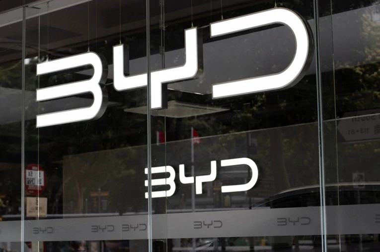 BYD Prognose