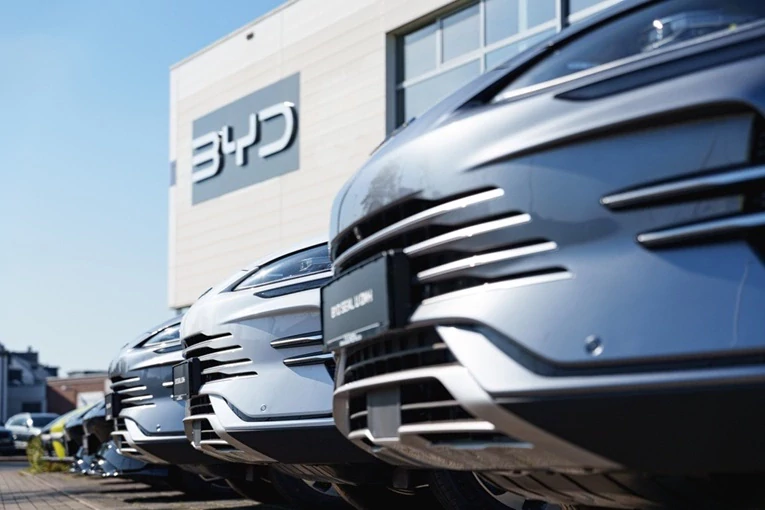 BYD-Prognose aktuell