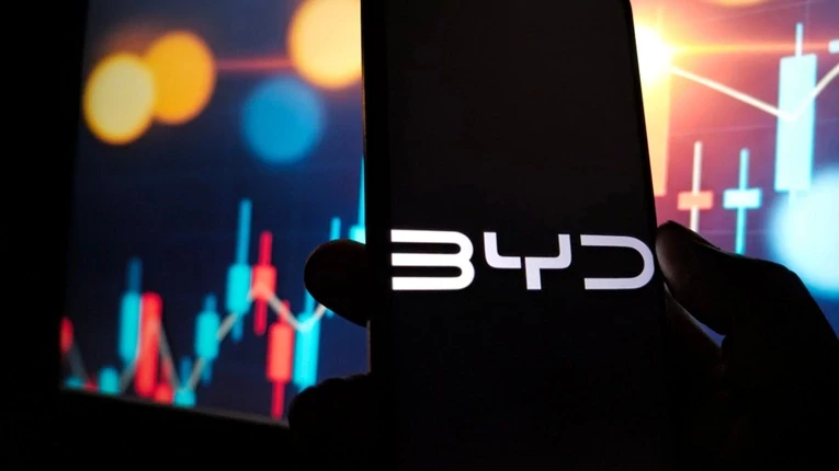 BYD Aktie