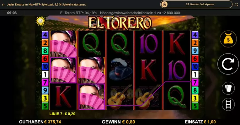 El Torero slot
