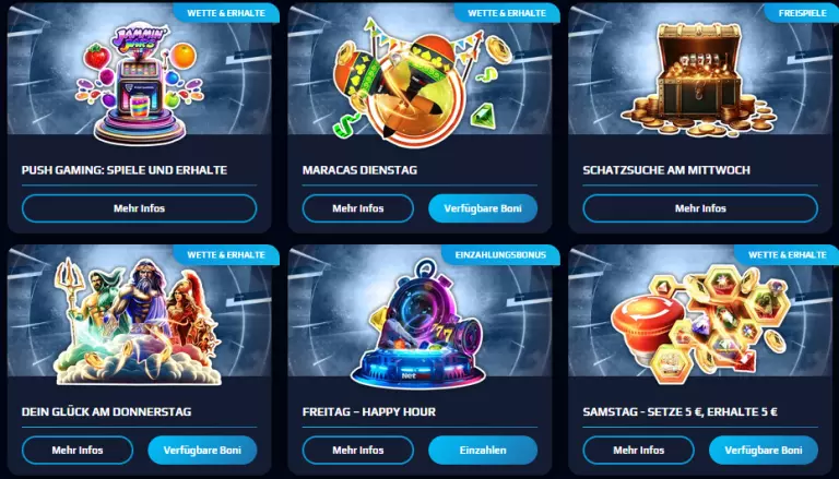 NetBet Bestandskundenboni