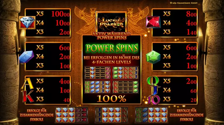 lucky pharaoh gewinntabelle