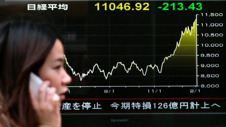 Schlusskurs 11.046,92 Punkte: Den Dienstag beendet der Nikkei mit einem Minus von 1,9 Prozent.