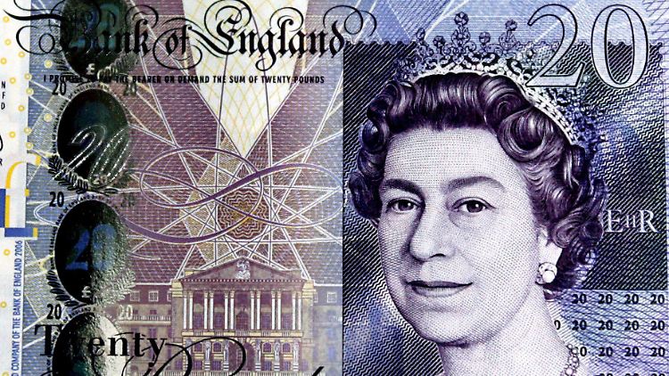 Das britische Pfund hat im bisherigen Jahresverlauf deutlich an Wert eingebüßt, der kriselnden Inselwirtschaft sollte das eigentlich auf die Sprünge helfen.