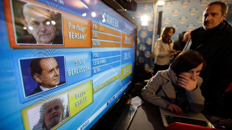 Nach der Wahl ist vor der Wahl - vor allem in Italien.