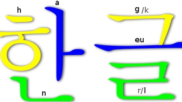 Das Wort "Hangeul" in Hangeul.
