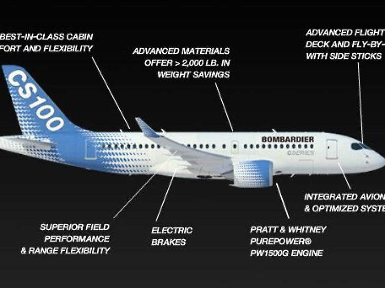 Neutrale Werkslackierung: Am Beispiel einer CS100 erläutert diese Bombardier-Grafik die Vorteile.