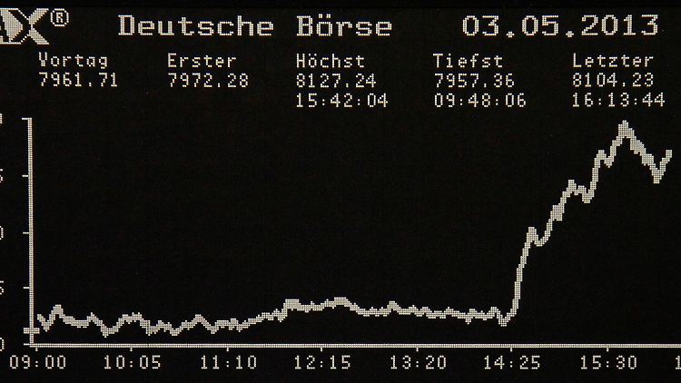 Steiler Aufstieg am Nachmittag: Die Jobdaten aus den USA kamen um 14.30 Uhr (MESZ).