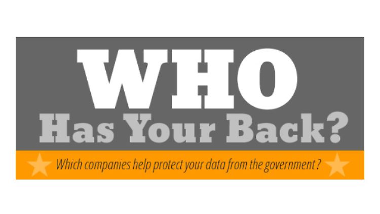 Das ist die Frage: Welche Unternehmen im Netz helfen beim Datenschutz ihrer Nutzer?