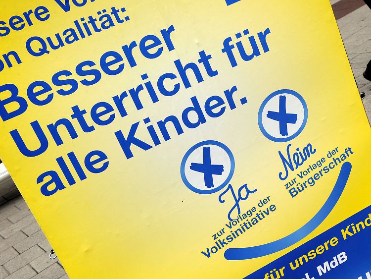 Nur die FDP stellt sich hinter die Initiative.