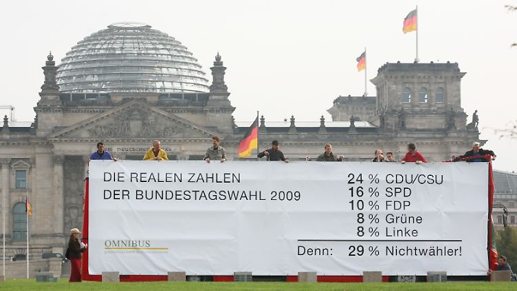 Bei einer Protestaktion im September 2009 vor dem Bundestag.