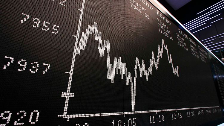 Schmerzhafte Spitze nach unten: Der Dax am Freitag.