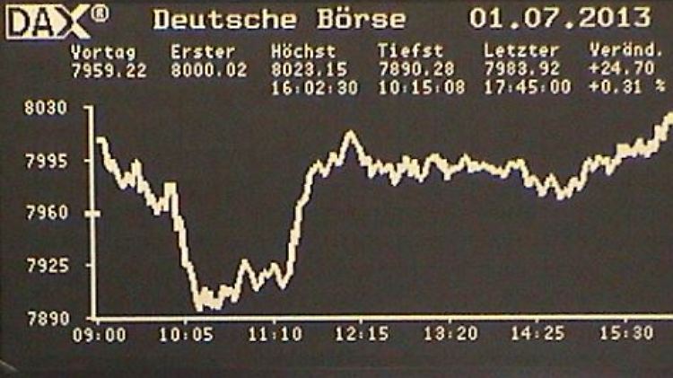 Schmales Plus zum großen Jubiläum: Für Händler und Anleger war es ein ganz normaler Arbeitstag.