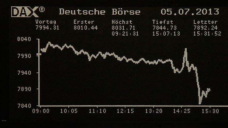 Freundlicher Start, langsamens Abgleiten, kurze Ausschläge - und dann herbe Verluste: Die Wirkung von EZB-Effekt und Arbeitsmarktdaten ist am Verlauf der Dax-Kurve gut zu erkennen.