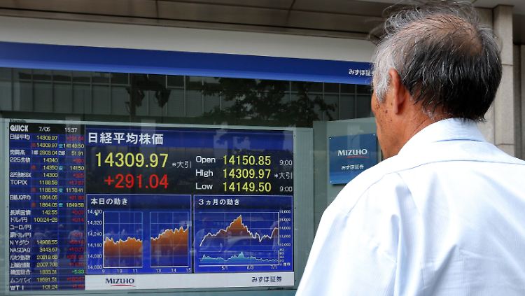 Die US-Geldpolitik treibt den Nikkei-Index weiter auf neue Höhen.
