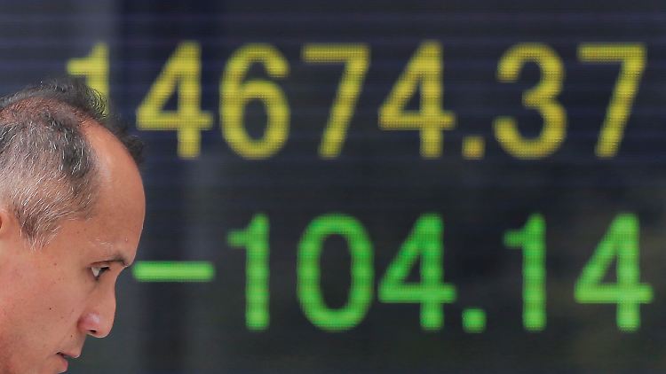 Die 15.000er Nikkei-Marke rückt wieder ein Stückchen weg.