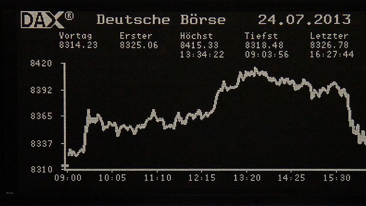 Der Dax am Donnerstag: Am Ende stand ein Plus von 0,8 Prozent.