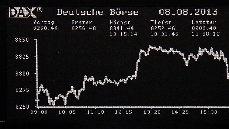Der Dax am Donnerstag: Schwacher Start udn starke Mitte. Erst am späten Nachmittag kühlt die Zuversicht ab.