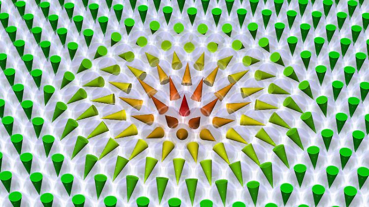 Ein Ausweg aus dem Datenmengenproblem könnten "Skyrmionen" sein: Die Kegel zeigen die Orientierung der magnetischen Ausrichtung der einzelnen hexagonal angeordneten Eisenatome an.