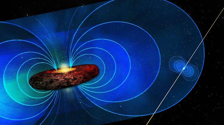Die Grafik zeigt einen neu entdeckten Pulsar im Zentrum unserer Galaxis. Um das Schwarze Loch im Zentrum befindet sich ein starkes Magnetfeld.