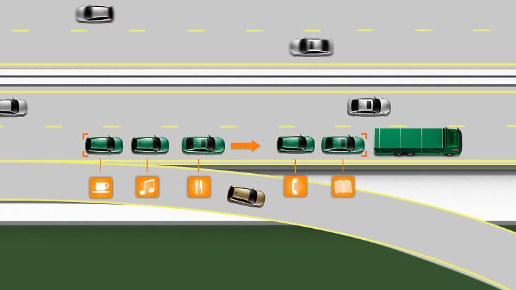Beim autonomen Fahren werden die Autos wie an einer Perlenkette aufgereiht fahren, können sich aber jederzeit herauslösen.