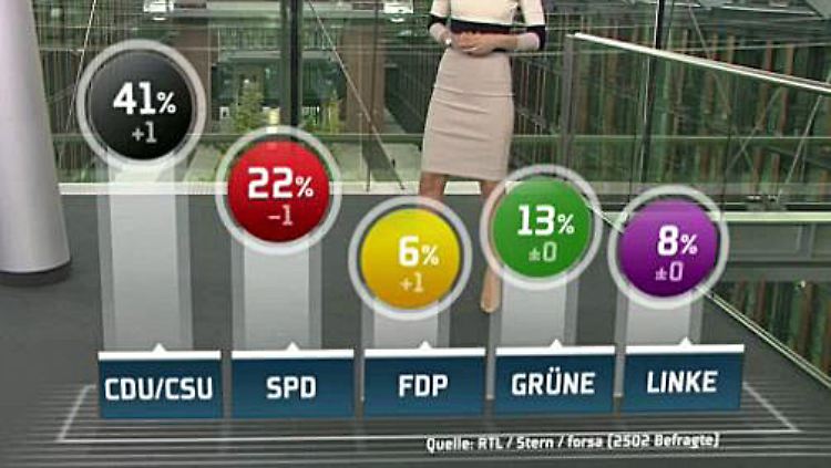 Forsa.JPG