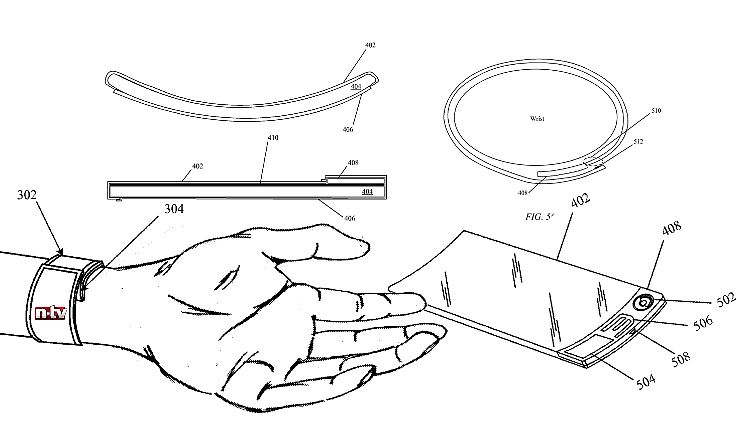 Ist die iWatch ein biegsames Smartphone?