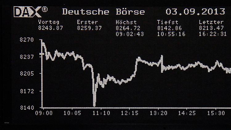 Die Dax-Kurve am Dienstag: Der "Raketenalarm" traf den Markt am späten Vormittag. Der "Boehner-Knick" (nicht im Bild) folgte kurz vor Börsenschluss.