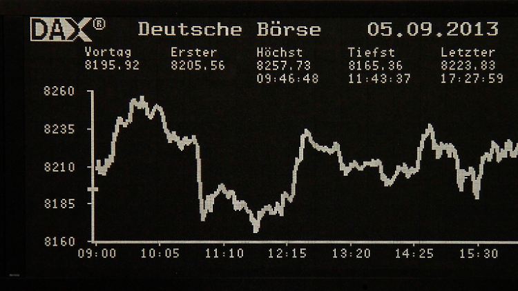 Es ging schon ruhiger zu am deutschen Aktienmarkt: Indexänderungen, zwei Zinsentscheide, US-Absatzzahlen, G20-Treffen, Bundestagswahlkampf und eine geopolitische Militärschlag-Krise.