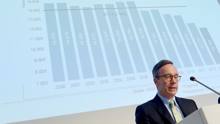 Autolobbyist Wissman: Hans Dampf in allen Gassen?