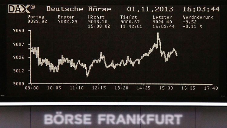 Der erste November an der Börse: Der Nachmittagszacken ist gut zu erkennen.