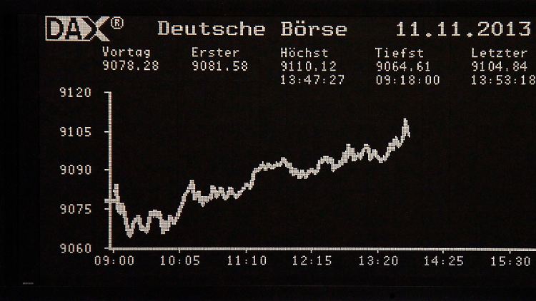 An der Börse beginnt die "fünfte Jahreszeit" mit leichten Kursgewinnen in großer Höhe: Der Dax steigt im Verlauf bis auf 9124,24 Punkte.
