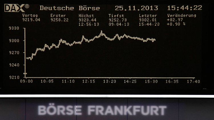 Stabiler Höhenflug mit sanfter Landung knapp unter 9300: Die Montagskurve im Dax.