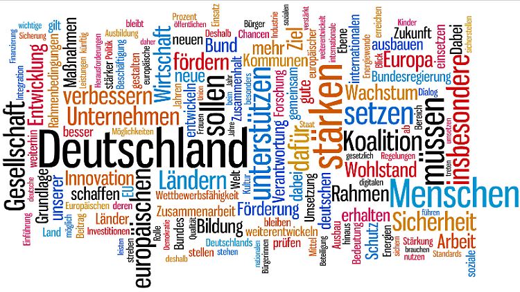 Die Wortwolke zeigt die häufigsten Begriffe im Koalitionsvertrag. Ganz vorn: "Deutschland". Auch gut platziert: "insbesondere".