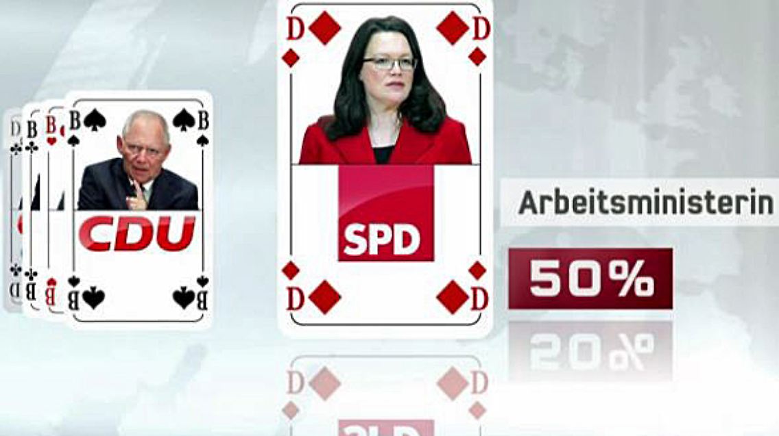 Ministerposten.JPG