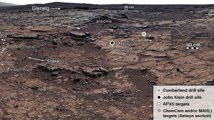Aufnahme des Marsrovers "Curiosity" aus der Yellowknife Bay Formation auf dem Mars. Wissenschaftler vom California Institute of Technology schließen aus den Messdaten von "Curiosity", dass in einem Urzeit-See einst lebensfreundliche Bedingungen geherrscht haben.