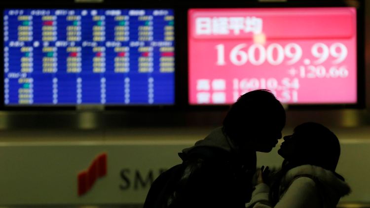 Der Nikkei überschreitet die 16.000er Marke.