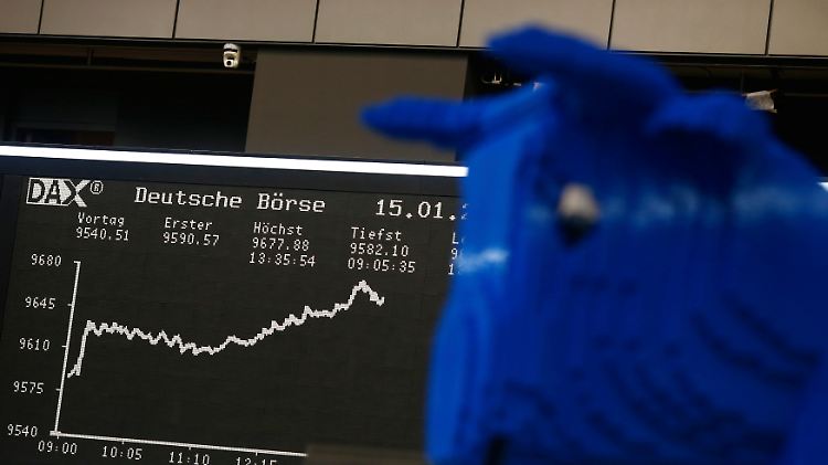 Dax-Rekord auf Dax-Rekord?