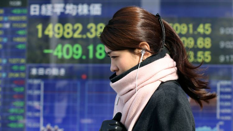 Angespannte Stimmung in Tokio: Die Welt der Währungen ist in Aufruhr. Was können die Notenbanker in Ankara und Washington tun?