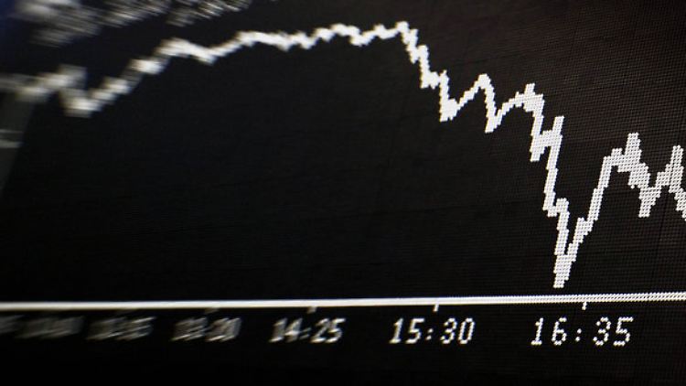 Die Eröffnung der US-Börsen belastete den Dax zusätzlich.