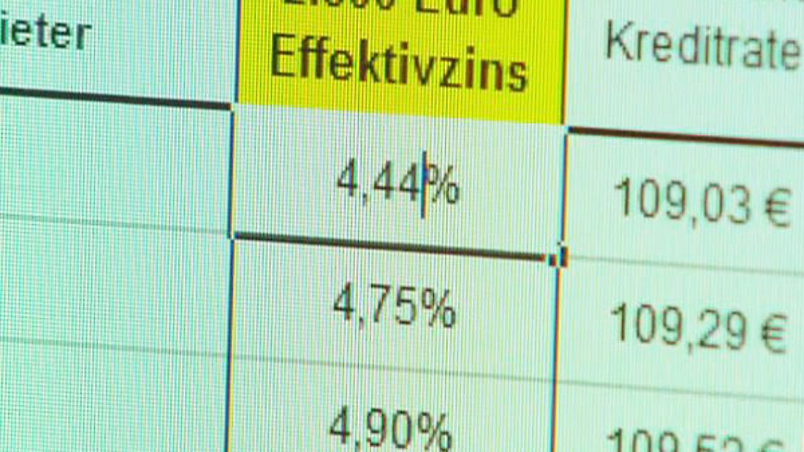 Kleinkredite im Test.JPG
