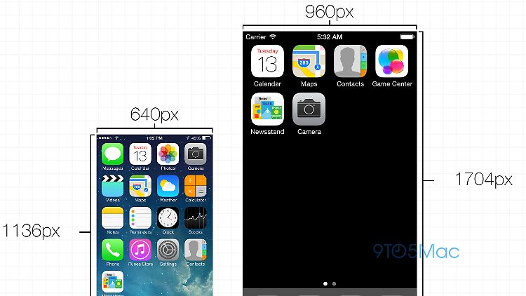 Ändert Apple seine Oberfläche nicht, würden bei einer höheren Pixeldichte Symbole auf dem Display größer dargestellt.
