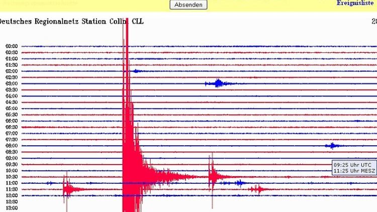 Die Aufzeichnung des Geophysikalischen Oberservatoriums Collm des Instituts für Geophysik und Geologie der Universität Leipzig zeigt den Seismogrammausschnitt des Erdbebens.
